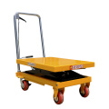 Electric Pallet Truck Training Manual